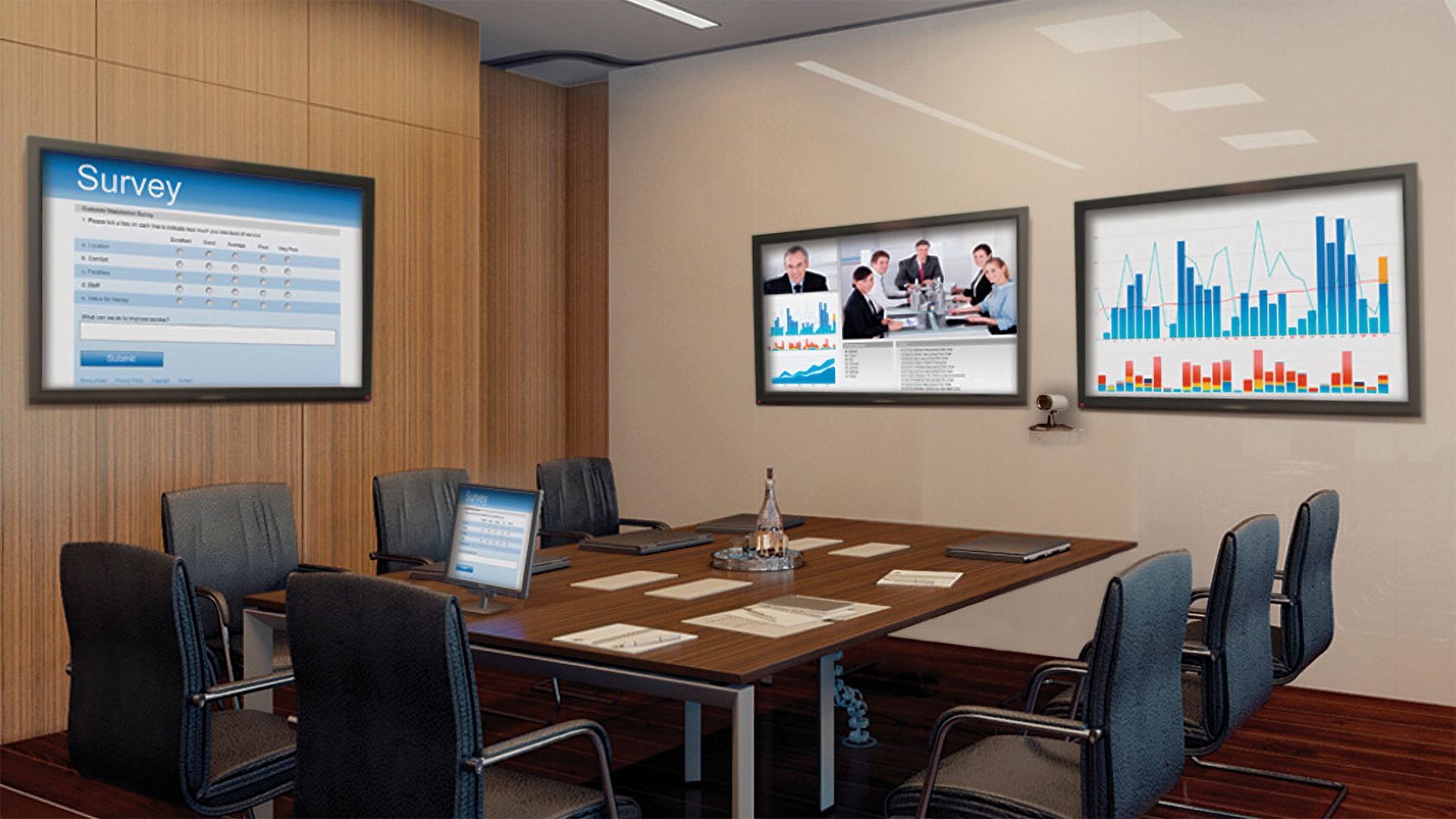 Cost of a Video Conferencing System